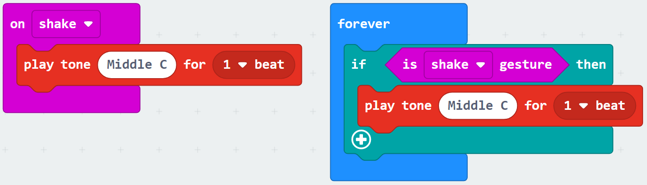 Code Comparison-- Left: on 'shake', play tone. Right: forever, if 'is shake gesture' then, play tone